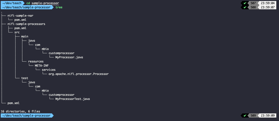 nifi-custom-processor-tree